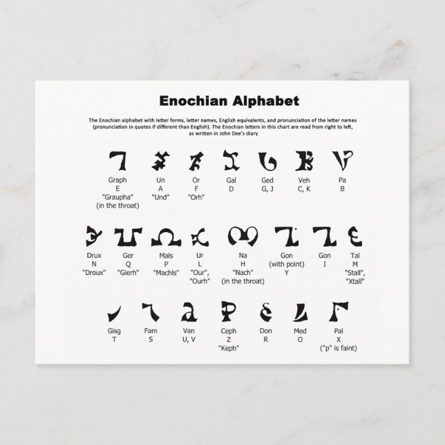 Enochian Alphabet Chart Postkarte (Vorderseite)