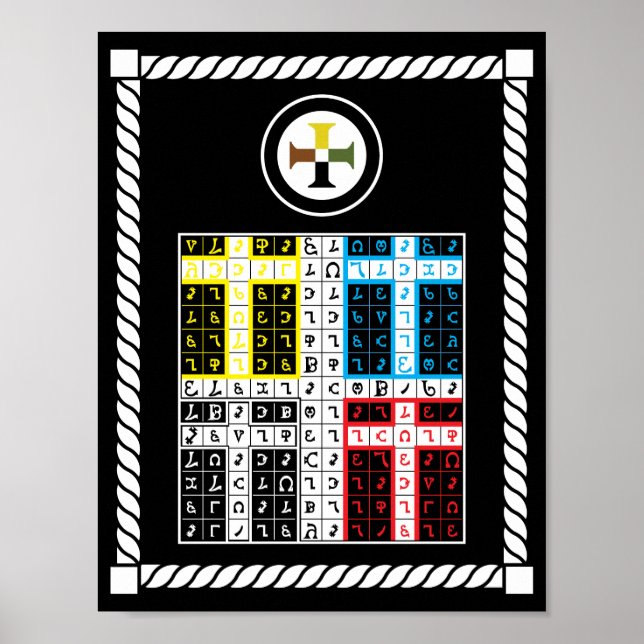 Enochian Earth Elemental Tablet on Leinwand Poster (Vorne)