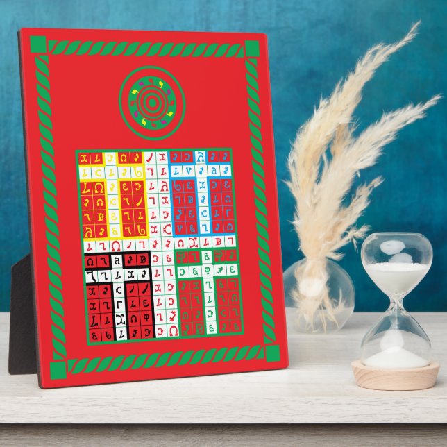 Enochian Fire Elemental Tablet Fotoplatte (Seite)