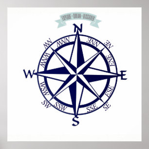 Entdecken Sie den Compass Print Poster