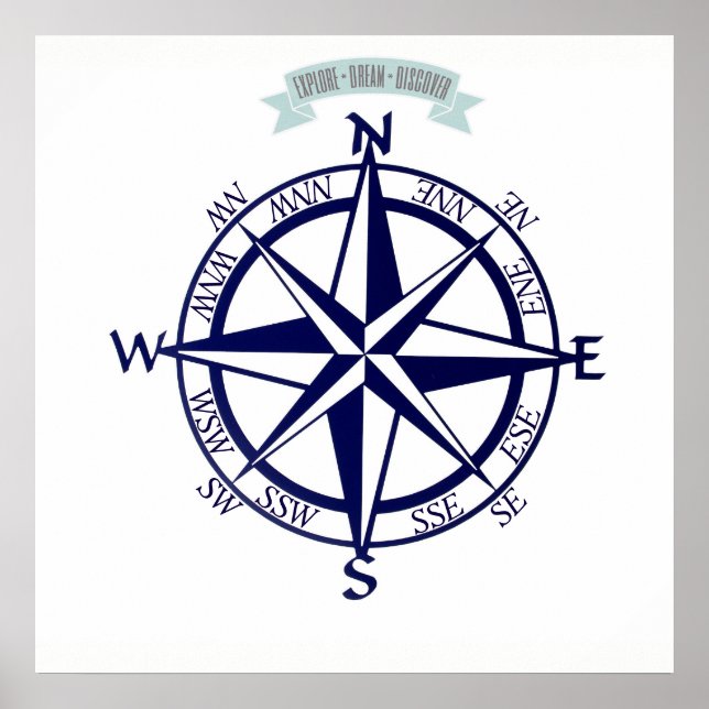 Entdecken Sie den Compass Print Poster (Vorne)
