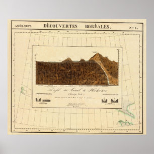 Entdeckung von Boreales 8 Poster