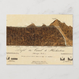 Entdeckung von Boreales 8 Postkarte