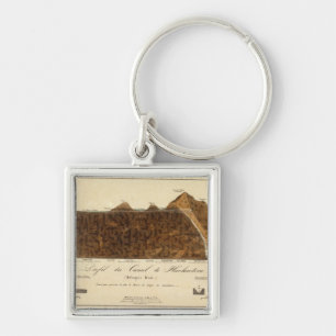 Entdeckung von Boreales 8 Schlüsselanhänger