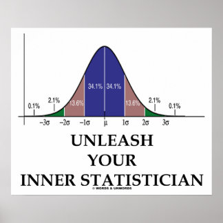 Entfesseln Sie Ihren inneren Statistiker (Bell Cur Poster
