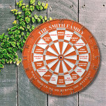 Entscheidungsgremium für benutzerdefinierte Dartbo Dartscheibe<br><div class="desc">🎯 Stärken Sie sich mit unserem individuell gestaltbaren Dartboard, das sowohl für Spaß als auch für Funktionalität konzipiert ist! Personalisiert mit Ihrem Familiennamen und Ihrem besonderen Einrichtungsdatum, handelt es sich hier nicht nur um ein Dartboard, sondern auch um das Herzstück von Familienunterhaltung und Tradition. Dieses Stück wurde von Experten erarbeitet...</div>