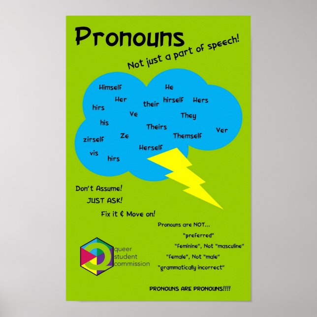 Enttrübung von Pronoun Poster (Vorne)