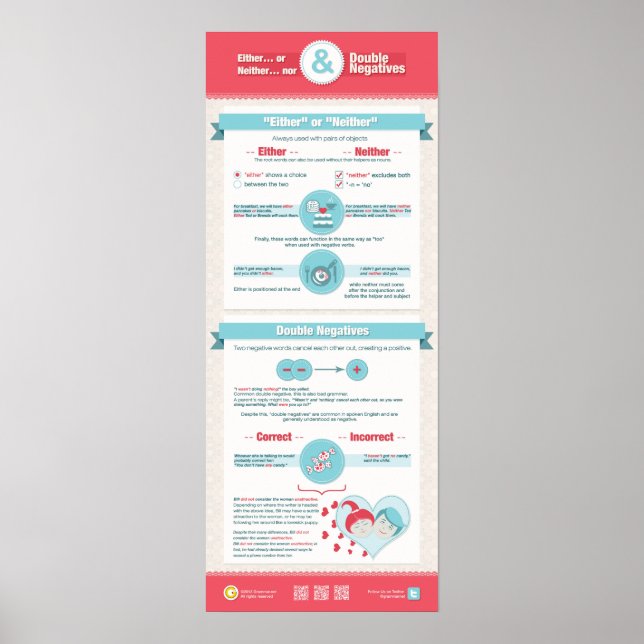 Entweder... oder weder... noch doppelte Negative Poster (Vorne)