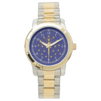 Entwicklung der Indiana State Flag Watch