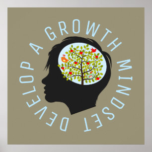 Entwicklung einer wachstumsorientierten Reform der Poster