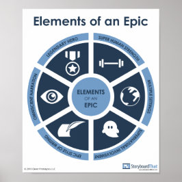 Epic Elements-Klassenposter Poster