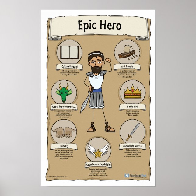Epic Hero Classroom Poster - Weißer Hintergrund (Vorne)