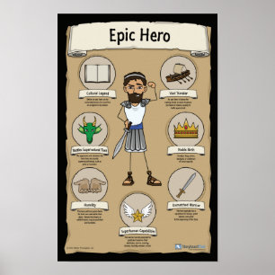 Epic Hero Classroom Postings - Hintergrund Poster