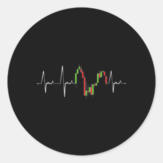 Er hat den Börsenhändler für Investments besiegt Runder Aufkleber