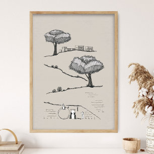 Er ist auferstanden, leeres Grab, Wandkunst, Jesus Poster
