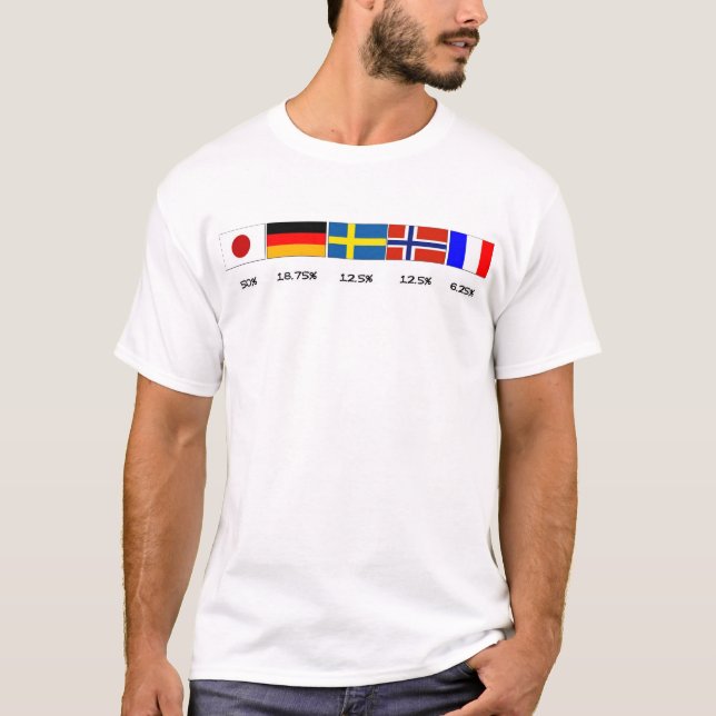 Erbe u. Patriotismus T-Shirt (Vorderseite)