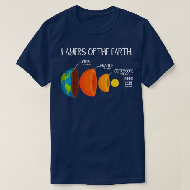 Erdbeben-27er-Krustschichten der Geologie der Erde T-Shirt (Design vorne)