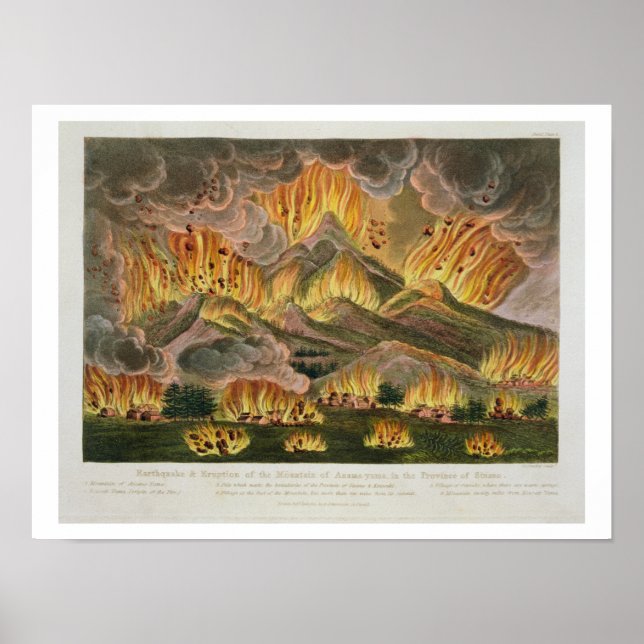 Erdbeben und Eruption des Berges Asama-y Poster (Vorne)