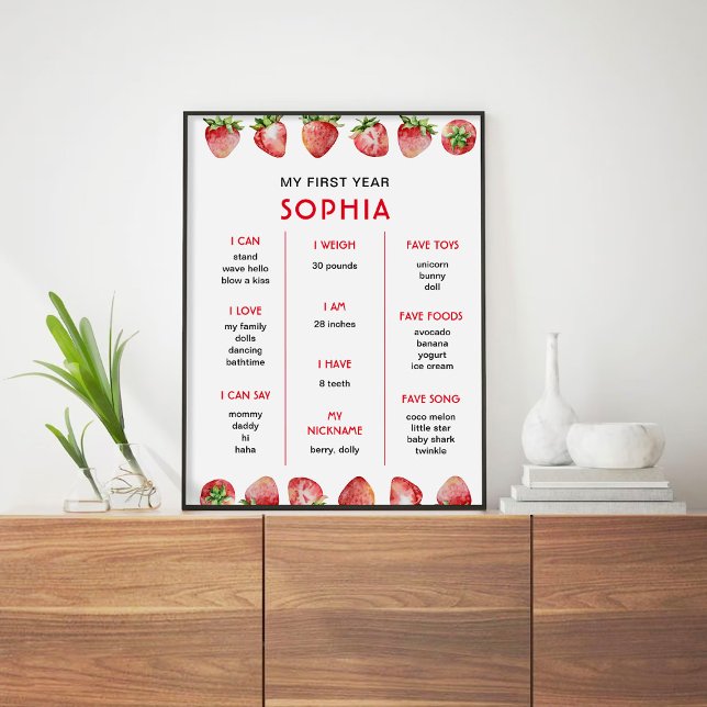 Erdbeere zum ersten Geburtstag Meilenstein Poster (Von Creator hochgeladen)