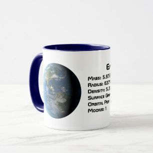 Erde Tasse
