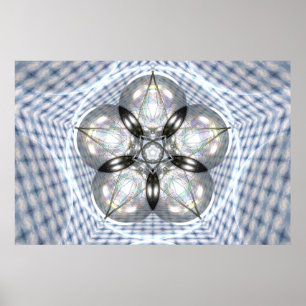 Erde und Venus pro Martineau Poster