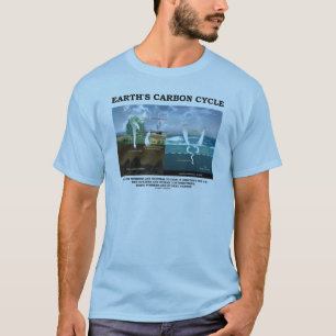 Erdkarbonenzyklus (Erdkunde) T-Shirt