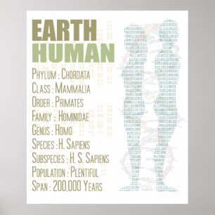 Erdmensch Poster