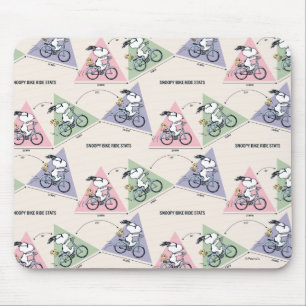 Erdnüsse   Snoopy Bike Ride Stats Mousepad