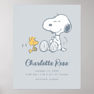 Erdnüsse Snoopy & Woodstock Poster