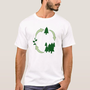 ErdtagesT - Shirts