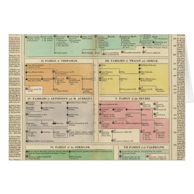 Ereignisse des Römischen Reiches (Vorderseite (Horizontal))