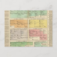 Ereignisse des Römischen Reiches