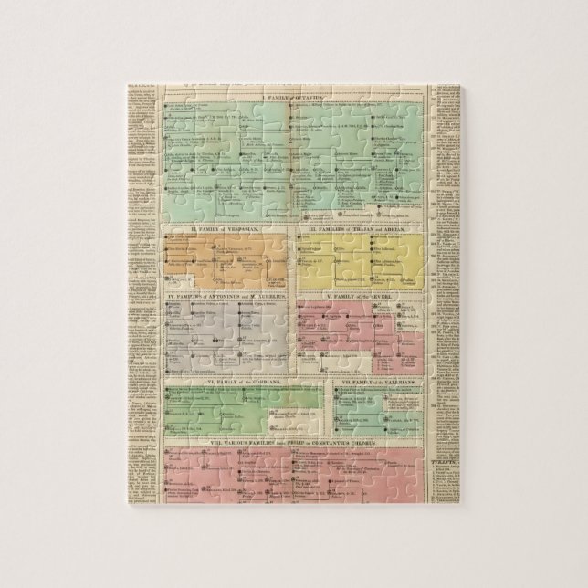 Ereignisse des Römischen Reiches Puzzle (Vertikal)