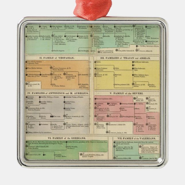 Ereignisse des Römischen Reiches Silbernes Ornament (Vorne)