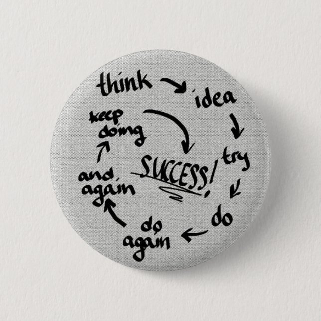 Erfolg Button (Vorderseite)