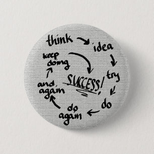 Erfolg Button