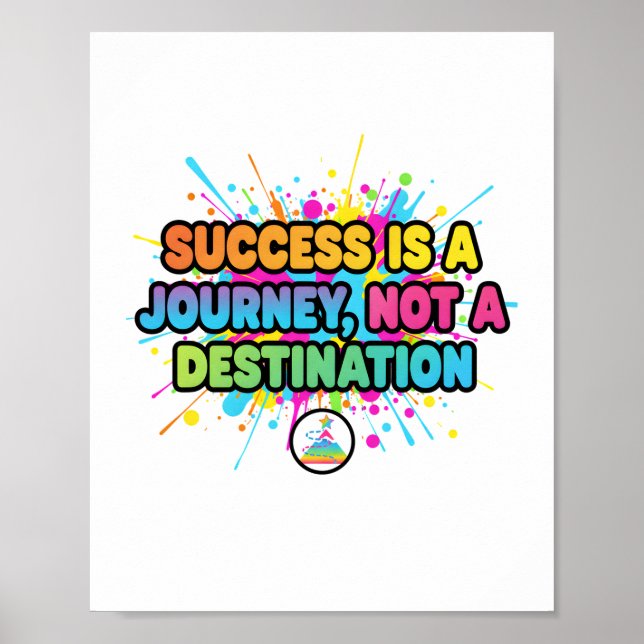 Erfolg ist eine Reise Motivationszitat-Design Poster (Vorne)