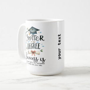 Erfolg ist kaffeetasse