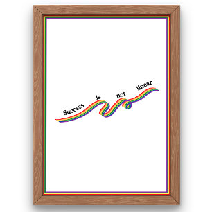 Erfolg ist nicht linear poster