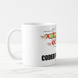 Erfolgscodiert (DNA-Replikation) Tasse