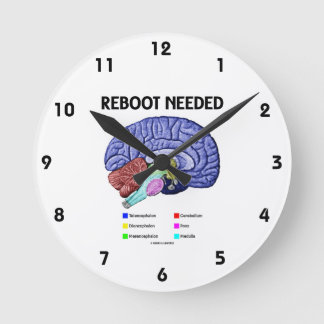 Erforderlicher Neustart (anatomischer Spaß des Geh Runde Wanduhr