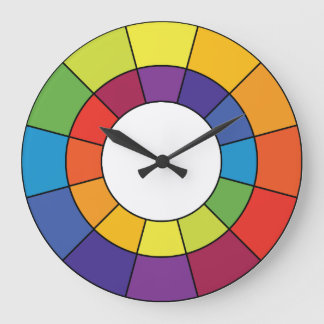 Ergänzende Uhr für das Farbrad