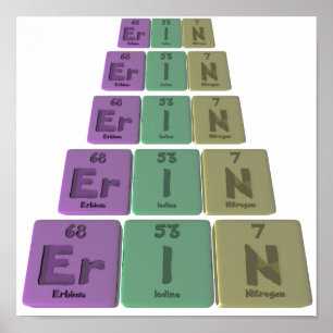 Erin als Erbium-Jod-Stickstoff Poster