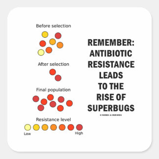Erinnern Sie sich an den Anstieg der Antibiotikare Quadratischer Aufkleber