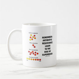 Erinnern Sie sich an den Anstieg der Antibiotikare Tasse