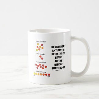 Erinnern Sie sich an den Anstieg der Antibiotikare Tasse