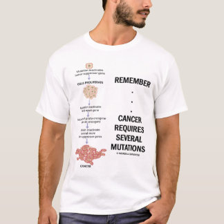 Erinnern Sie sich, dass… Krebs einige T-Shirt