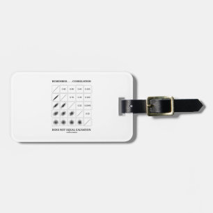 Erinnern Sie sich, dass… Wechselbeziehung nicht Gepäckanhänger