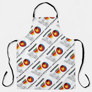 Erinnern Sie sich: Die Erde hat einen großen Spaß Schürze