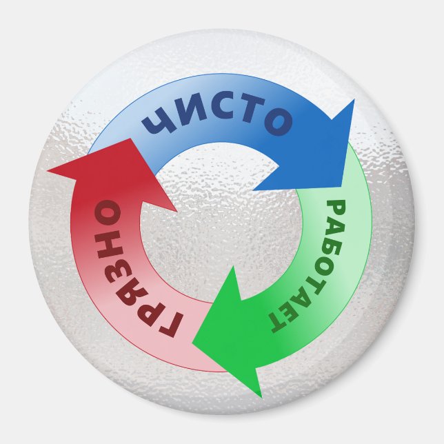 Erinnerung eines sauberen und laufenden Geschirrsp Magnet (Vorne)